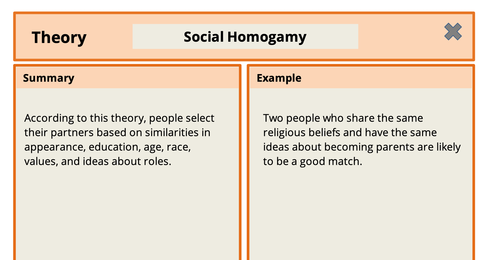 Solved Choose one of the following theories. Apply it to the | Chegg.com