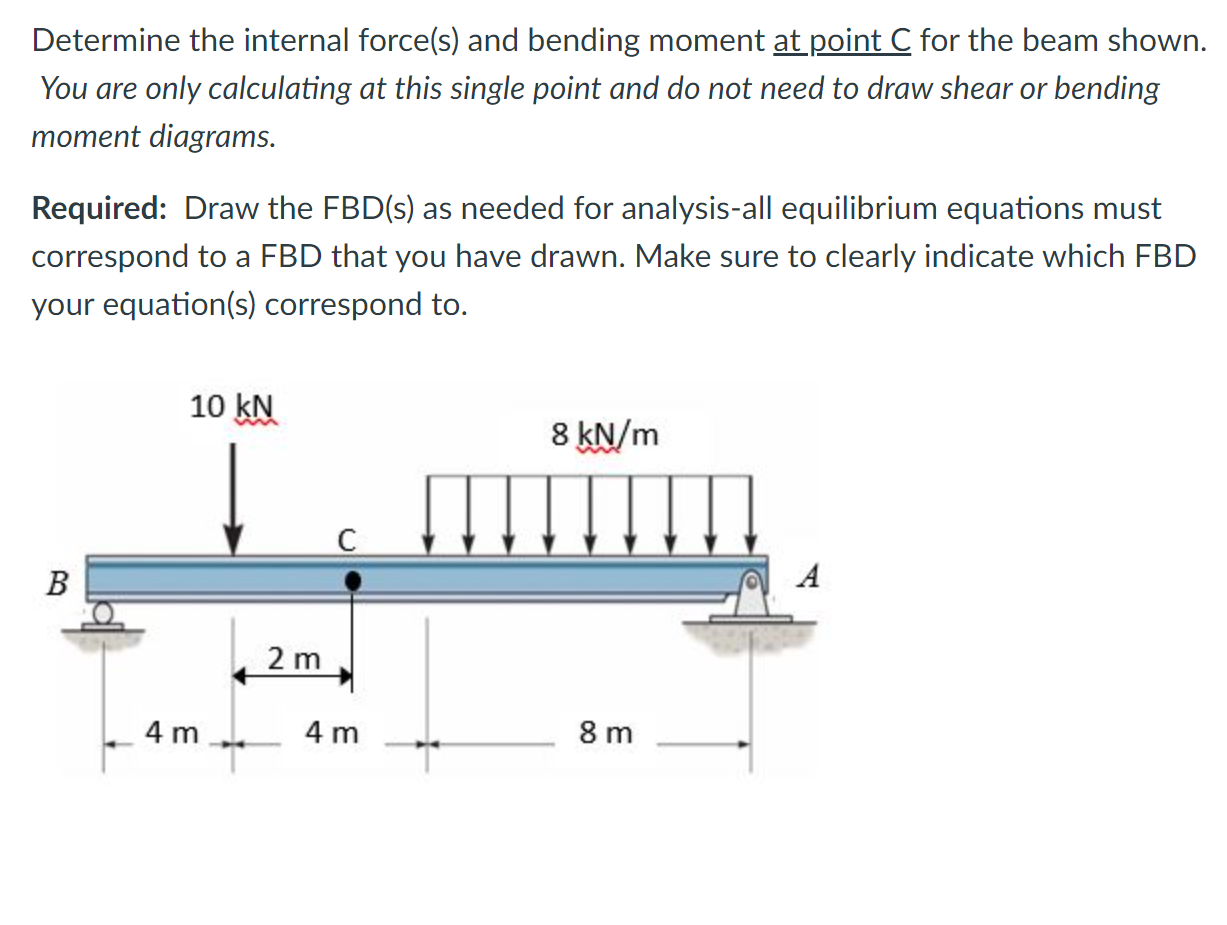 Solved Determine the internal force(s) and bending moment at | Chegg.com