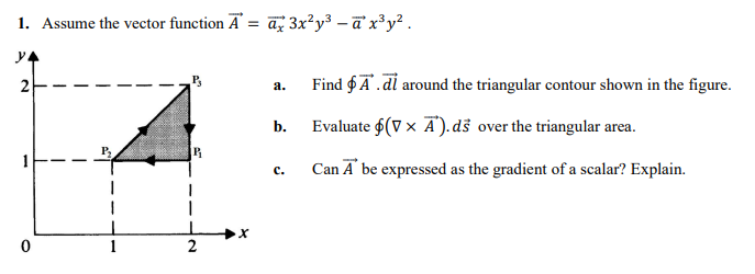 Solved 1. Assume the vector function A = āy 3x²y3 – ã x3y2. | Chegg.com