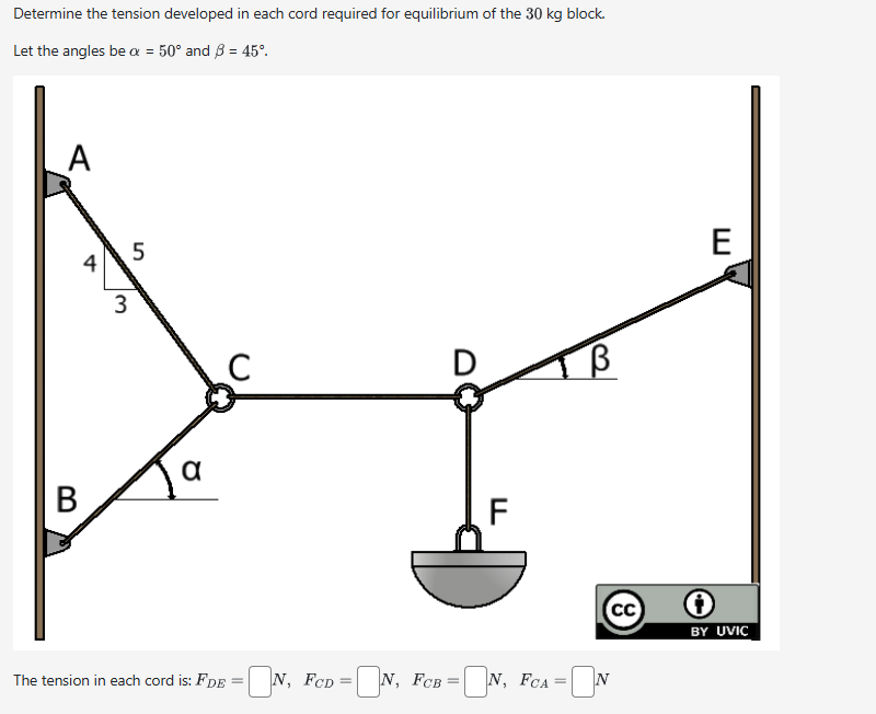 Solved Determine the tension developed in each cord required | Chegg.com