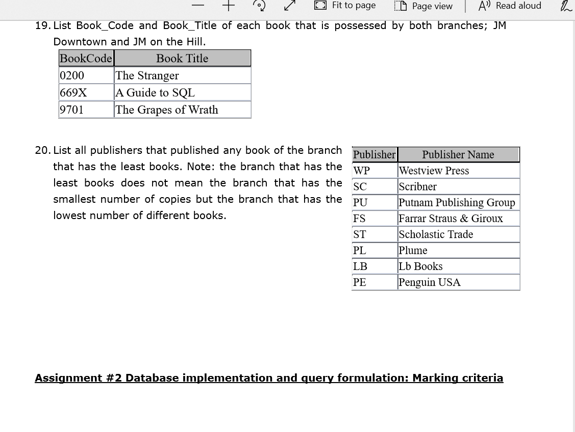 Solved List all publishers that published any book of the | Chegg.com