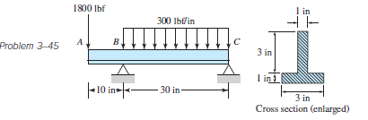 Solved For the beam shown, determine (a) the maximum tensile | Chegg.com