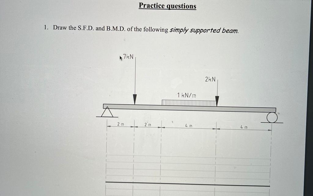 Solved 1. Draw the S.F.D. and B.M.D. of the following simply | Chegg.com