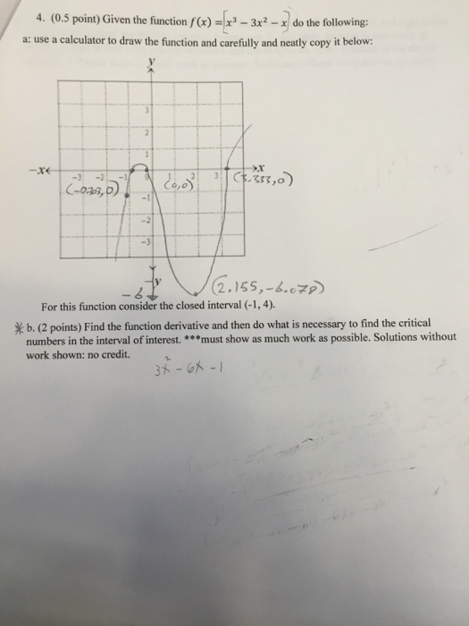 Solved Given the function f(x) =[x^3 - 3x^2 - x] do the | Chegg.com