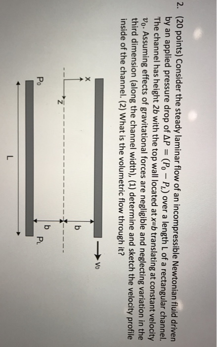 Solved Consider the steady laminar flow of an incompressible | Chegg.com