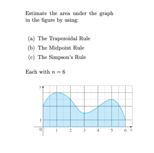 Solved can someone help me solve this and explain how they | Chegg.com