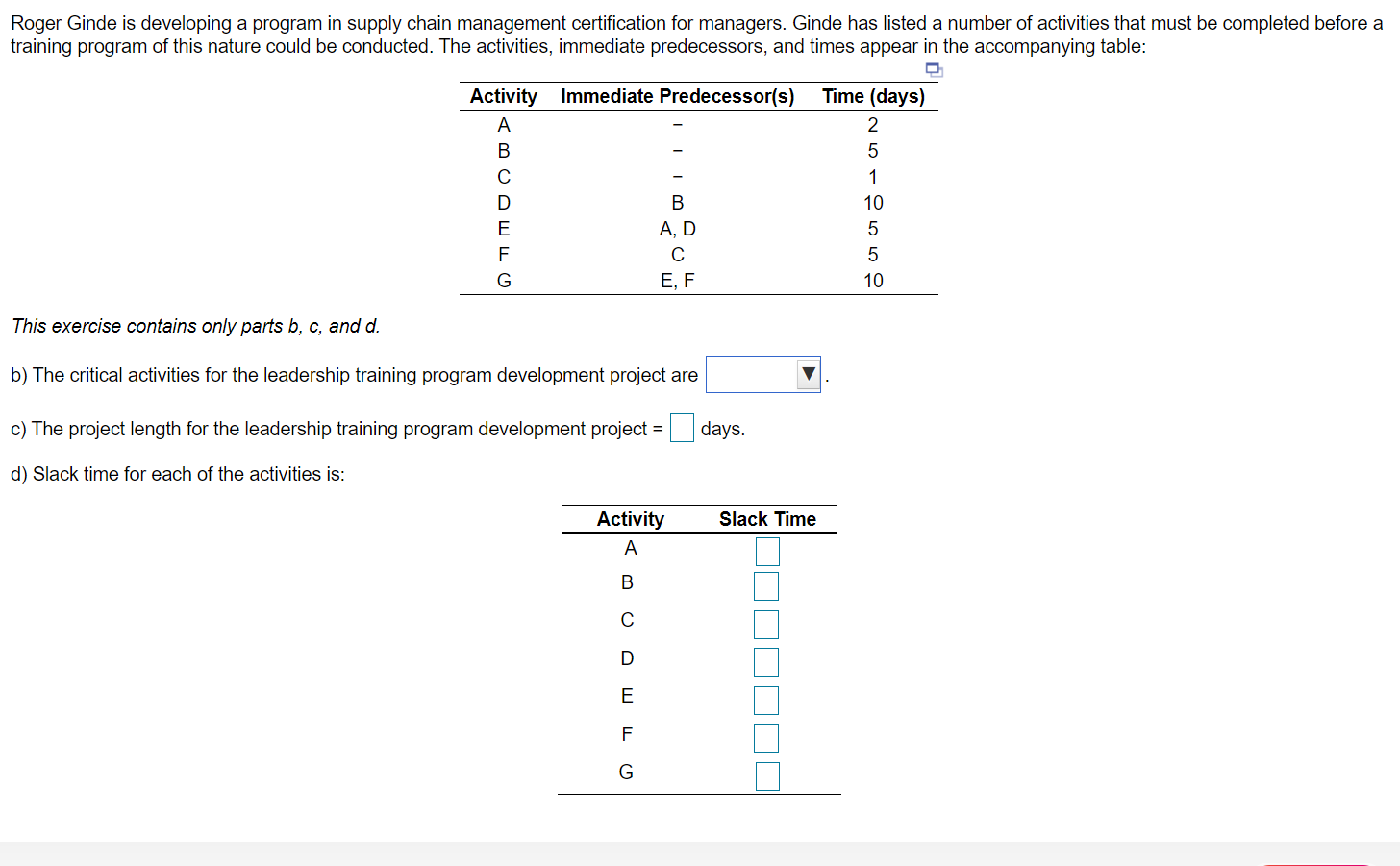 Solved Roger Ginde is developing a program in supply chain