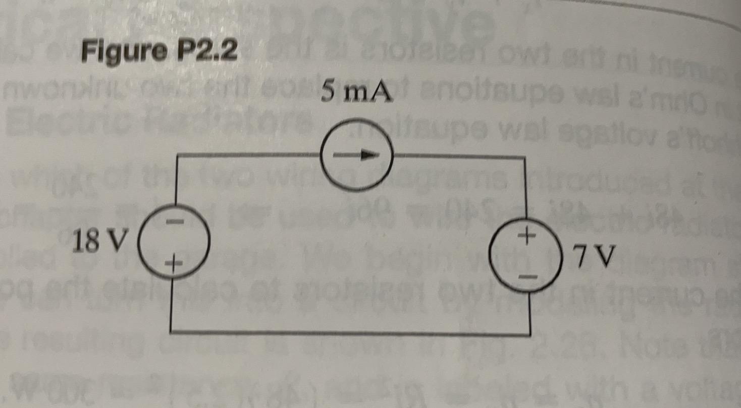 Solved 2.2 a) Is the interconnection of ideal sources in the | Chegg.com