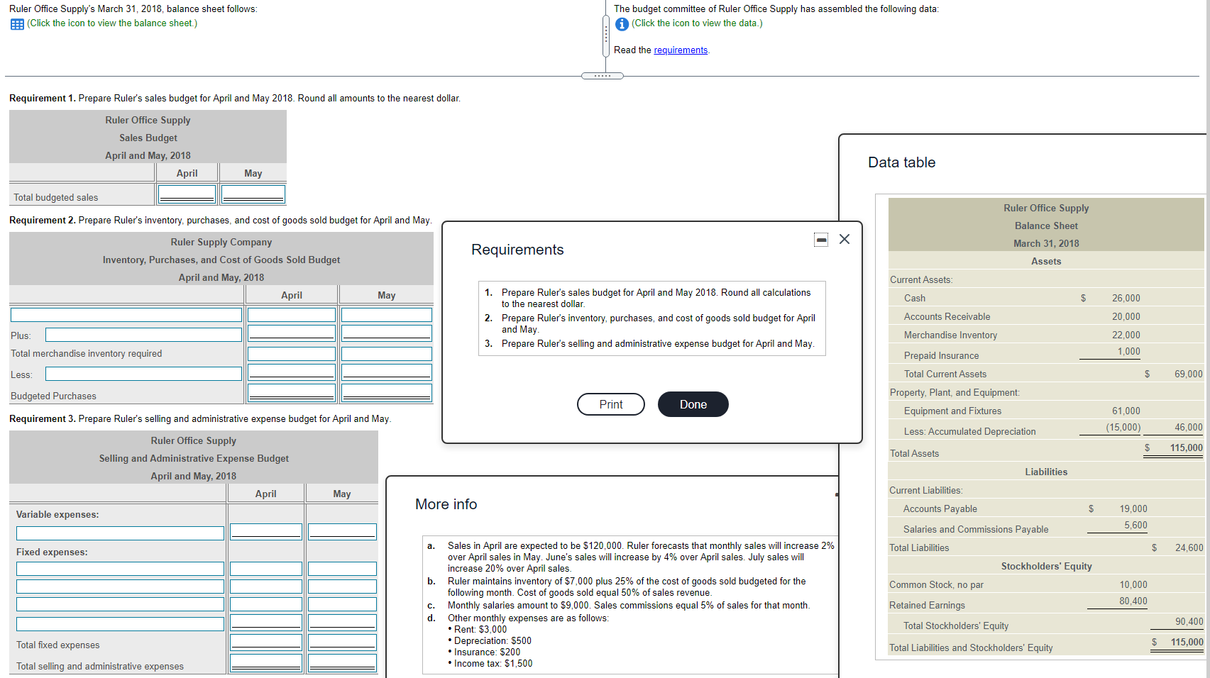 Solved Ruler Office Supply's March 31, 2018, balance sheet