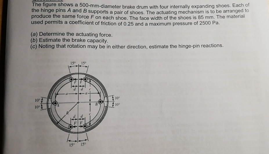 solved-the-figure-shows-a-500-mm-diameter-brake-drum-with-chegg