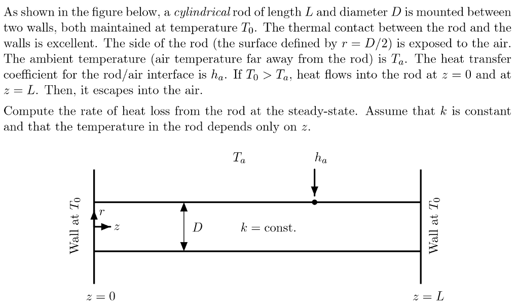 A Cylindrical Metallic Rod In Thermal Contact Solved As shown in the figure below, a cylindrical rod of | Chegg.com