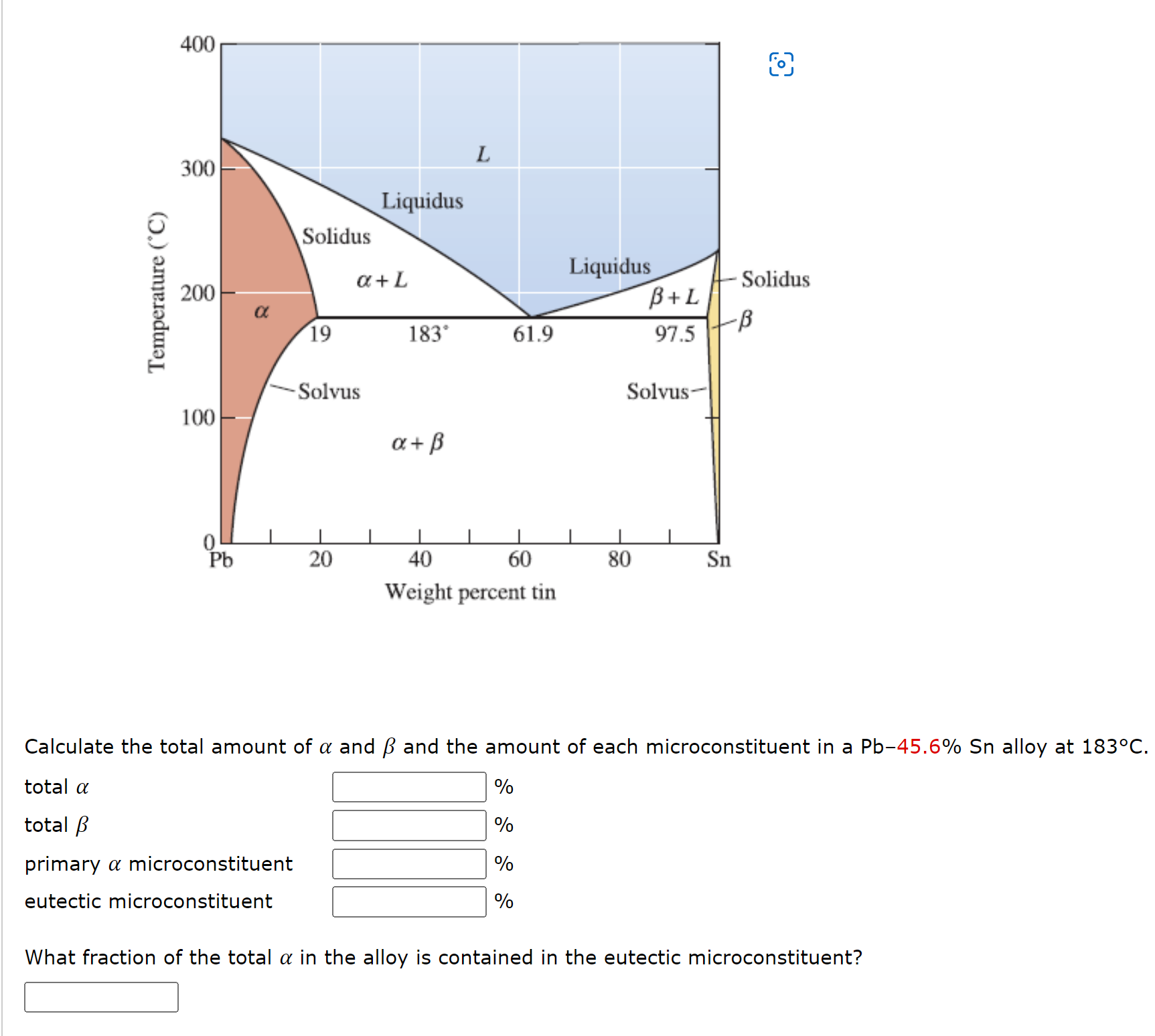 Temperature (°C)
400
300
200
100
Liquidus
?
Solidus
19
-Solvus
? + ß
Pb
20
60
80
Sn
40
Weight percent tin
Calculate the total