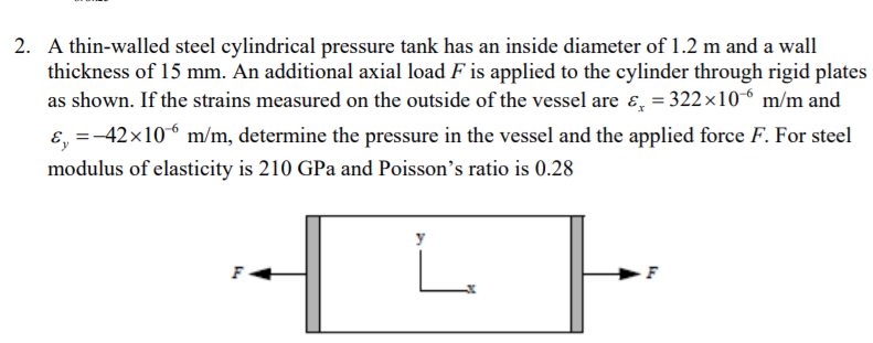 Solved 2. A thin-walled steel cylindrical pressure tank has | Chegg.com