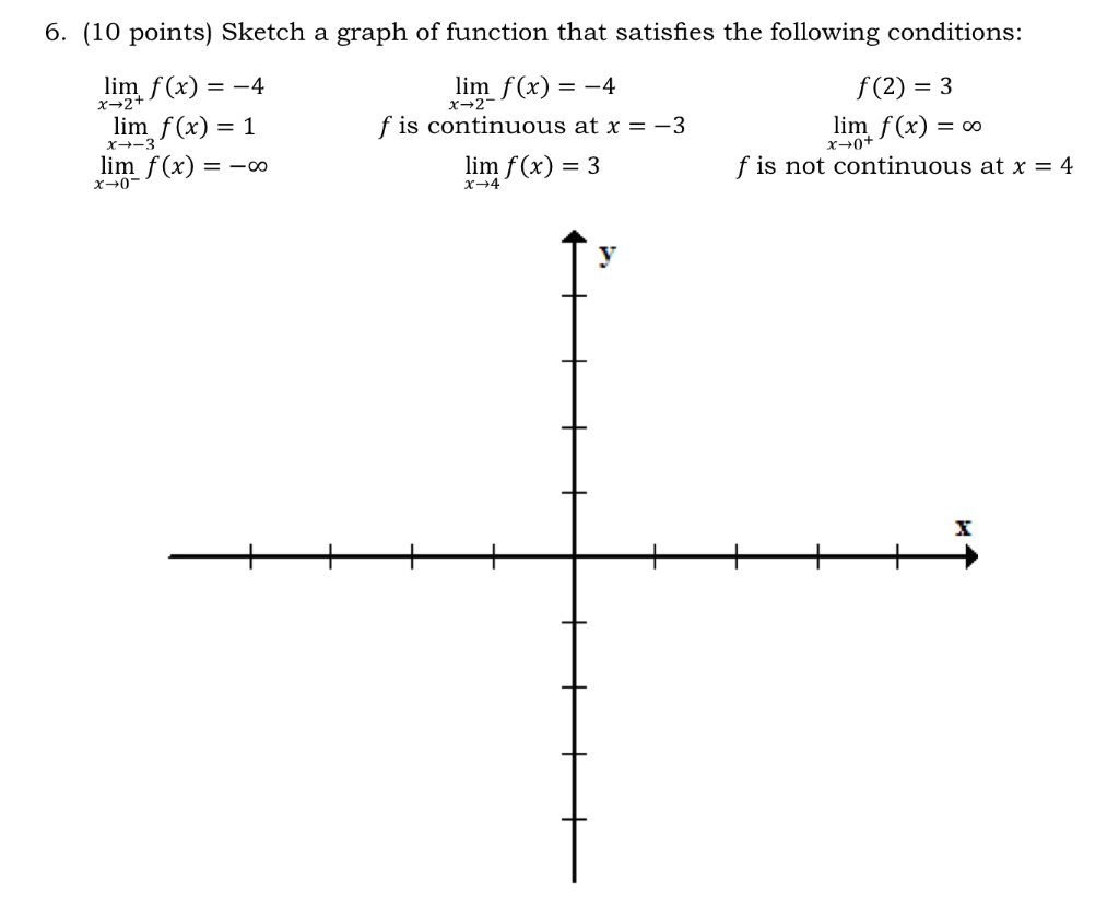 Solved 6. (10 points) Sketch a graph of function that | Chegg.com