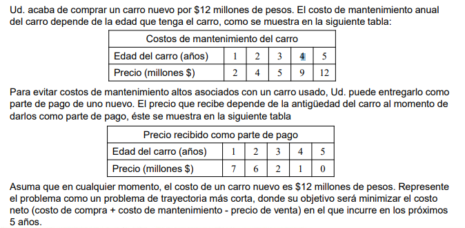 Ud. acaba de comprar un carro nuevo por \( \$ 12 \) millones de pesos. El costo de mantenimiento anual del carro depende de l