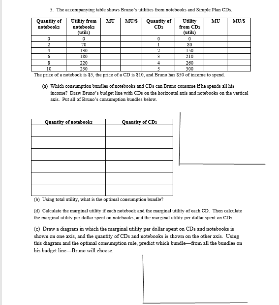 Macroeconomics mankiw answers image
