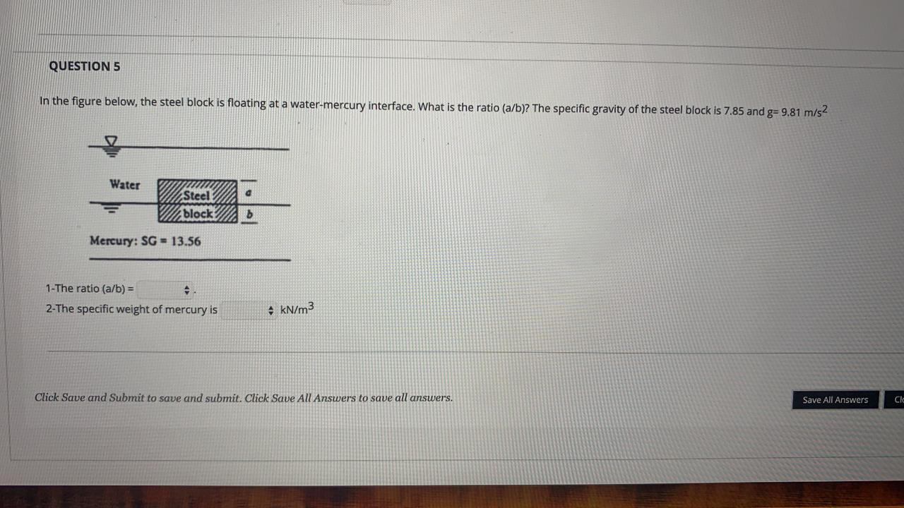 Solved QUESTION 5 In The Figure Below, The Steel Block Is | Chegg.com