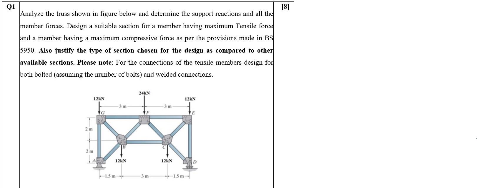 Solved Q1 [8] Analyze the truss shown in figure below and | Chegg.com