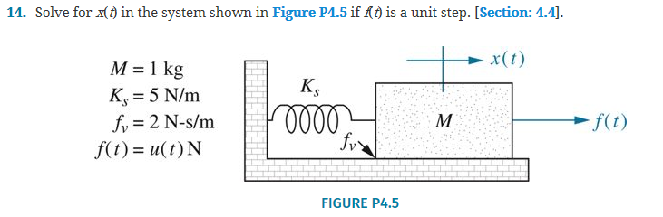 Solved 14 Solve For Xd In The System Shown In Figure P4 Chegg Com