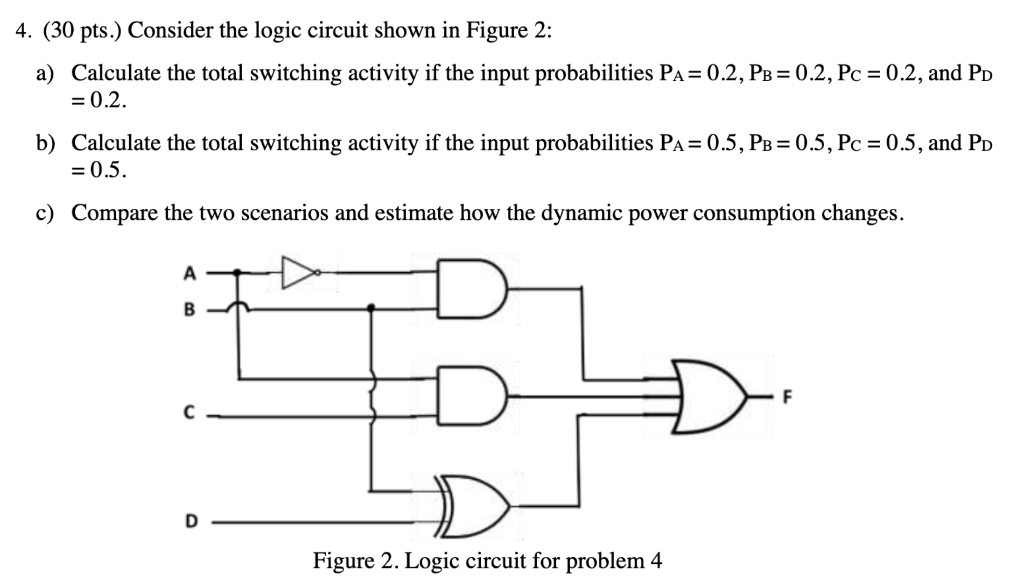 Solved 4. (30 pts.) Consider the logic circuit shown in | Chegg.com