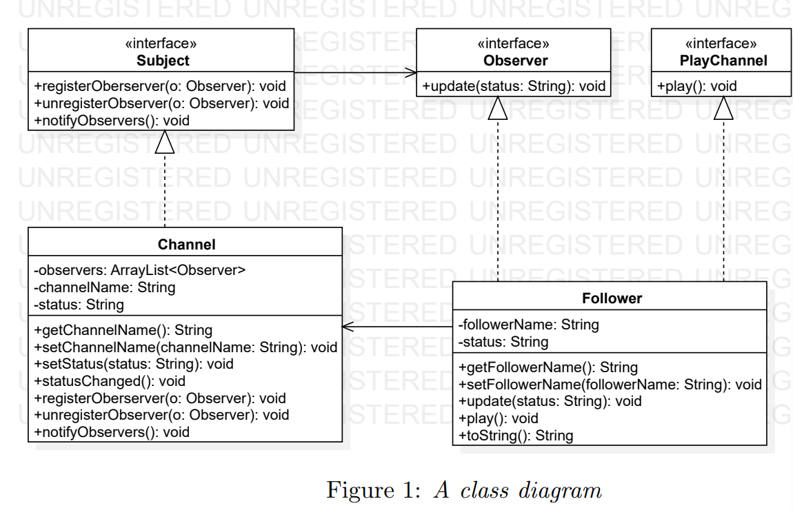 Solved Use Java please, and do not copy from | Chegg.com