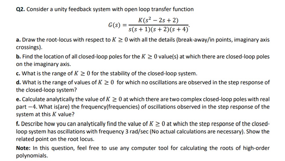 Solved Q2. ﻿Consider A Unity Feedback System With Open Loop | Chegg.com