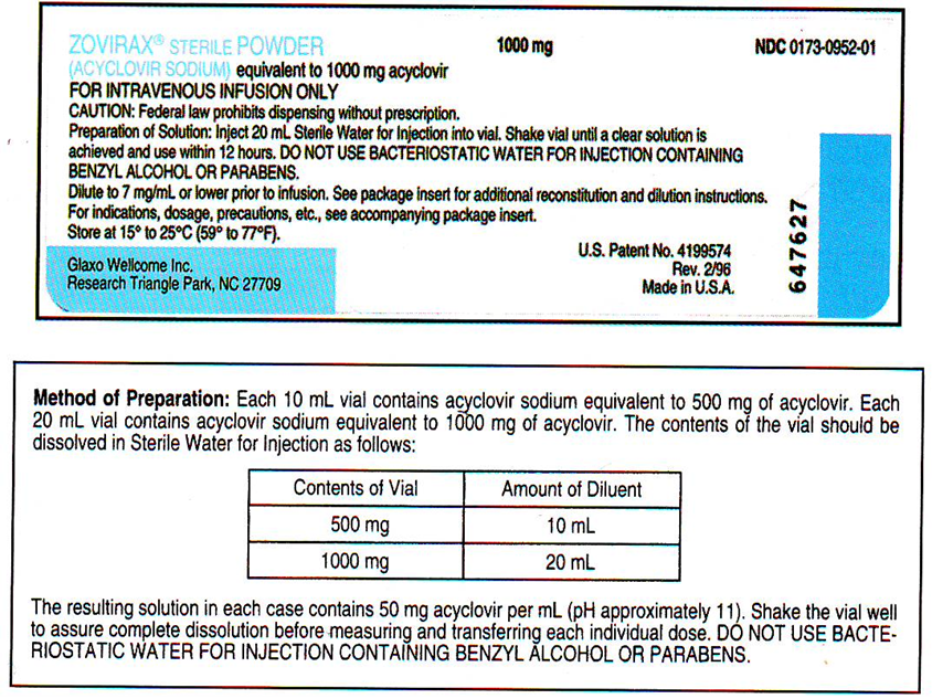 Buy zovirax usa