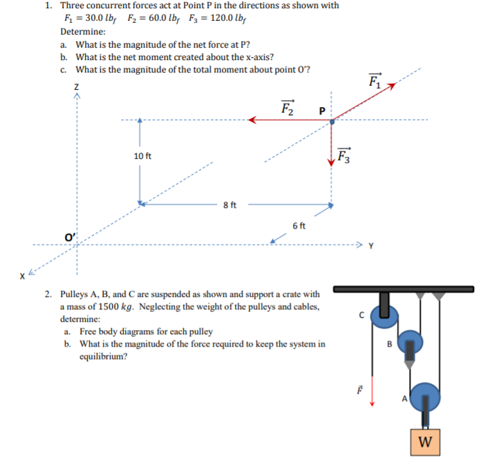 Solved: 1. Three Concurrent Forces Act At Point P In The D... | Chegg.com