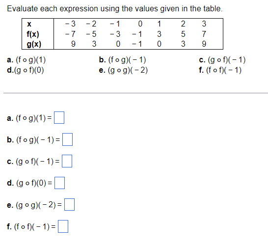 Solved Evaluate each expression using the values given in | Chegg.com
