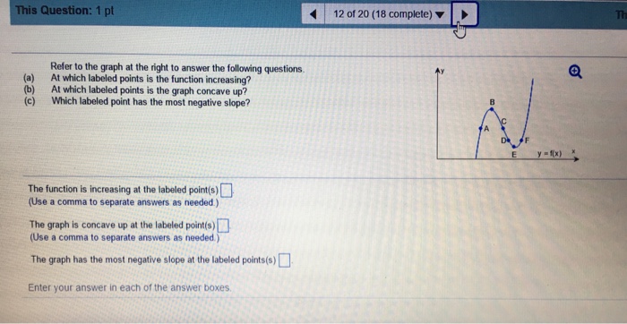 Solved Refer to the graph at the right to answer the | Chegg.com