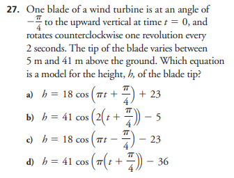 Solved TT 27. One blade of a wind turbine is at an angle of | Chegg.com
