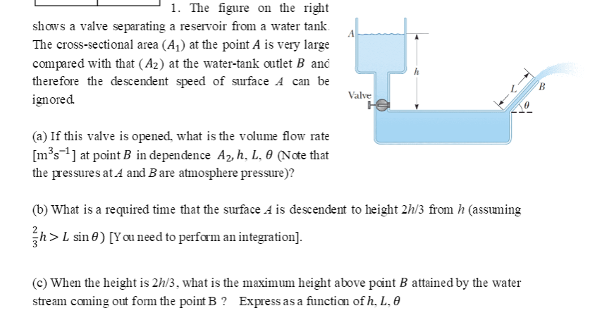 Solved 1. The figure on the right shows a valve separating a | Chegg.com