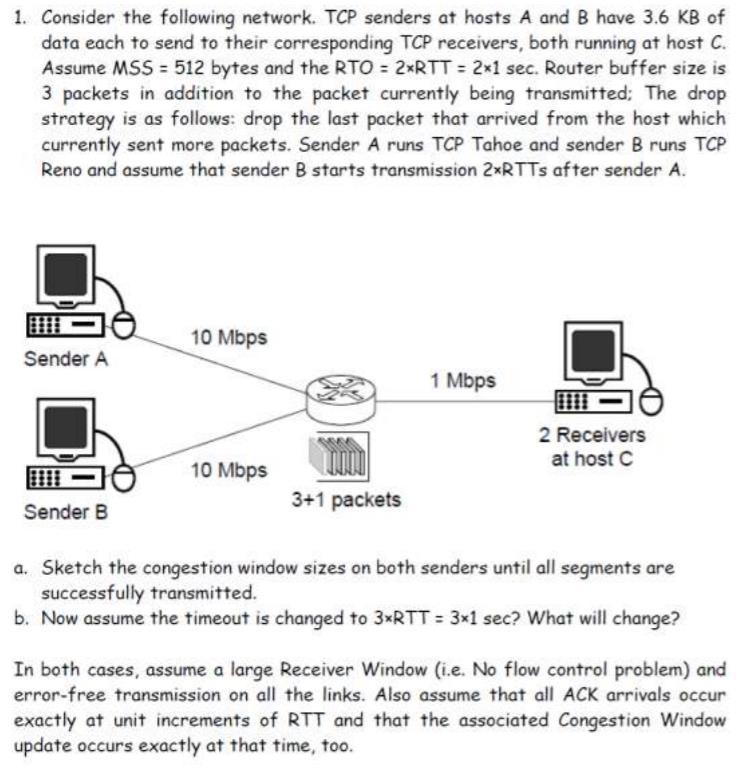solved-1-consider-the-following-network-tcp-senders-at-chegg