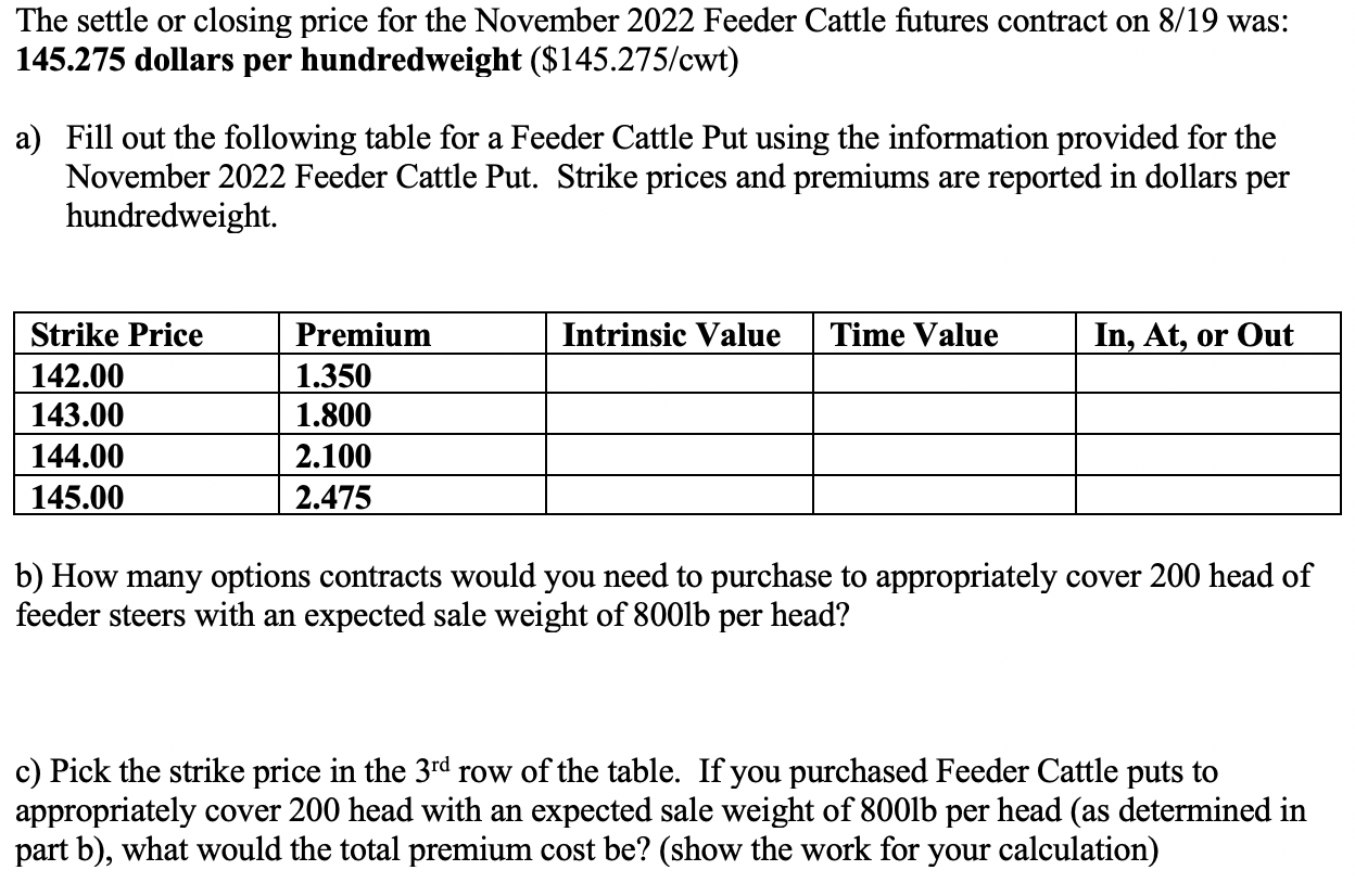 The settle or closing price for the November 2022