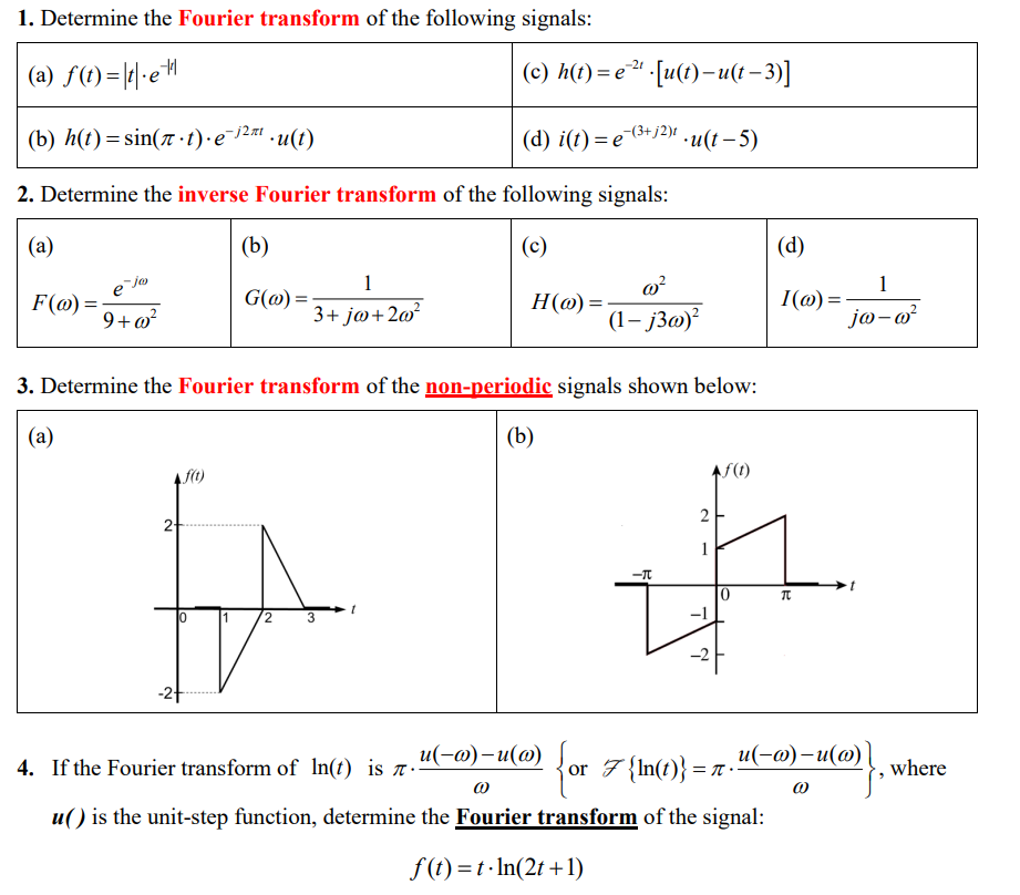 Solved 1 Determine The Fourier Transform Of The Following 4960