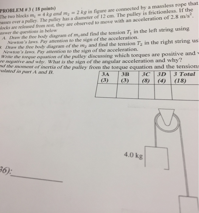 Solved The Two Blocks M_1 = 4kg M_2 = 2 Kg In Figure | Chegg.com