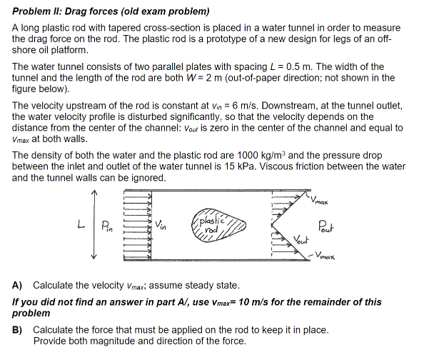Solved Problem II: Drag forces (old exam problem) A long | Chegg.com