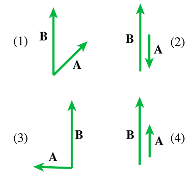 Solved Every section in this diagram displays 2 vectors | Chegg.com