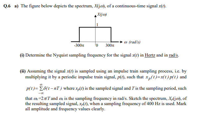 Solved Q 6 A The Figure Below Depicts The Spectrum X Jo Chegg Com