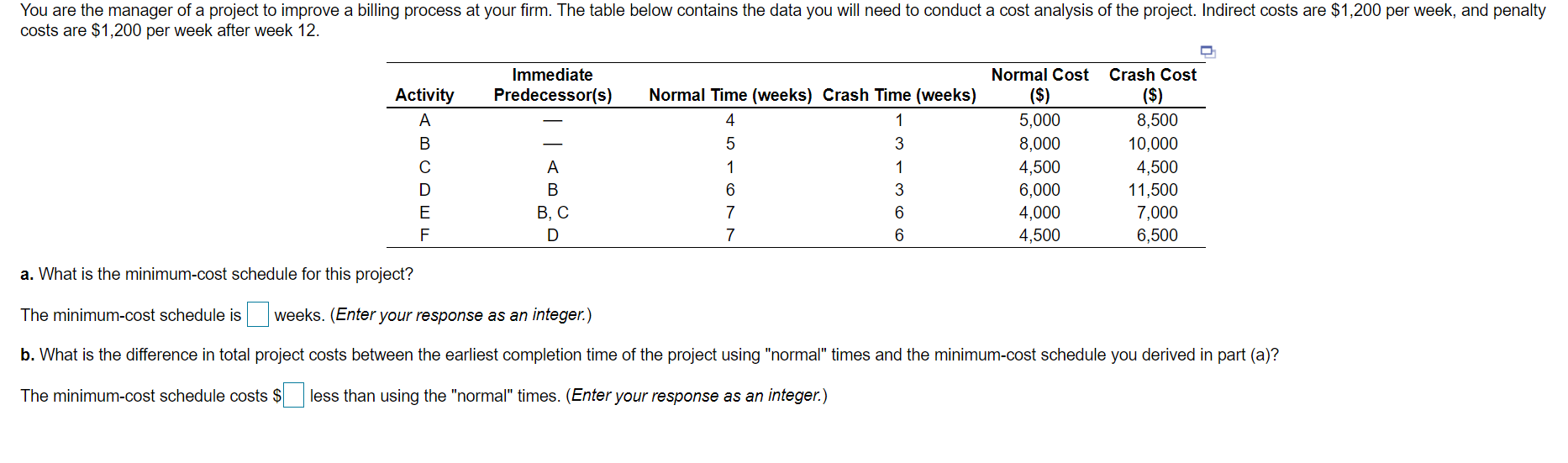 Solved You are the manager of a project to improve a billing | Chegg.com