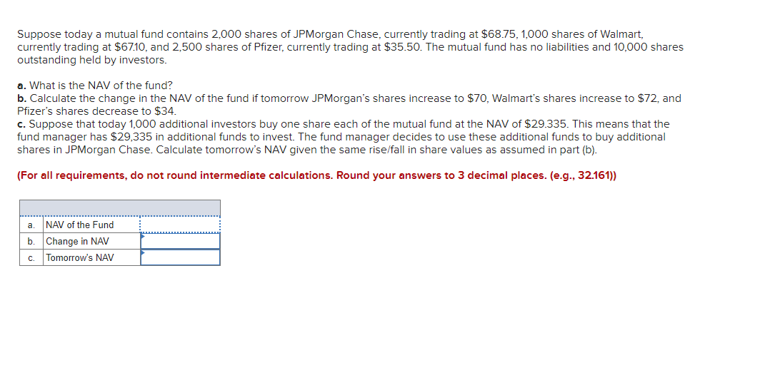 Solved Suppose Today A Mutual Fund Contains 2,000 Shares Of | Chegg.com ...