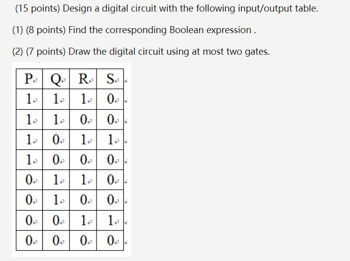 Solved (15 points) Design a digital circuit with the | Chegg.com