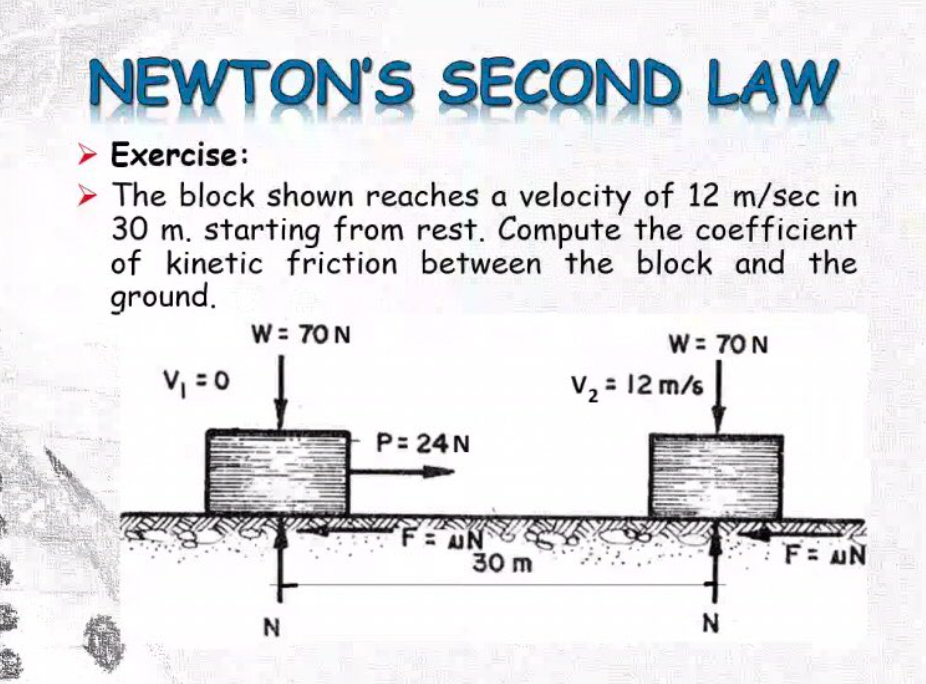 Solved Exercise: The Block Shown Reaches A Velocity Of 12 | Chegg.com