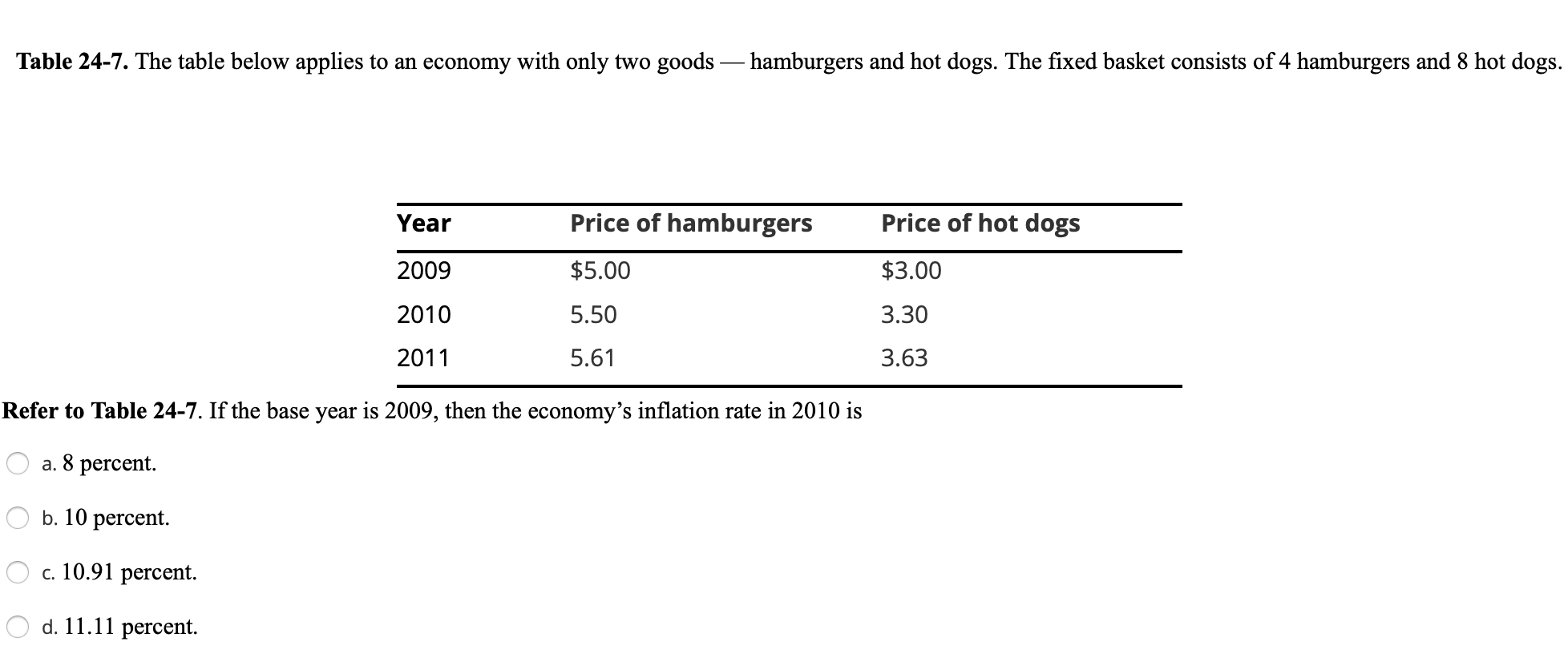 Solved In the basket of goods that is used to compute the