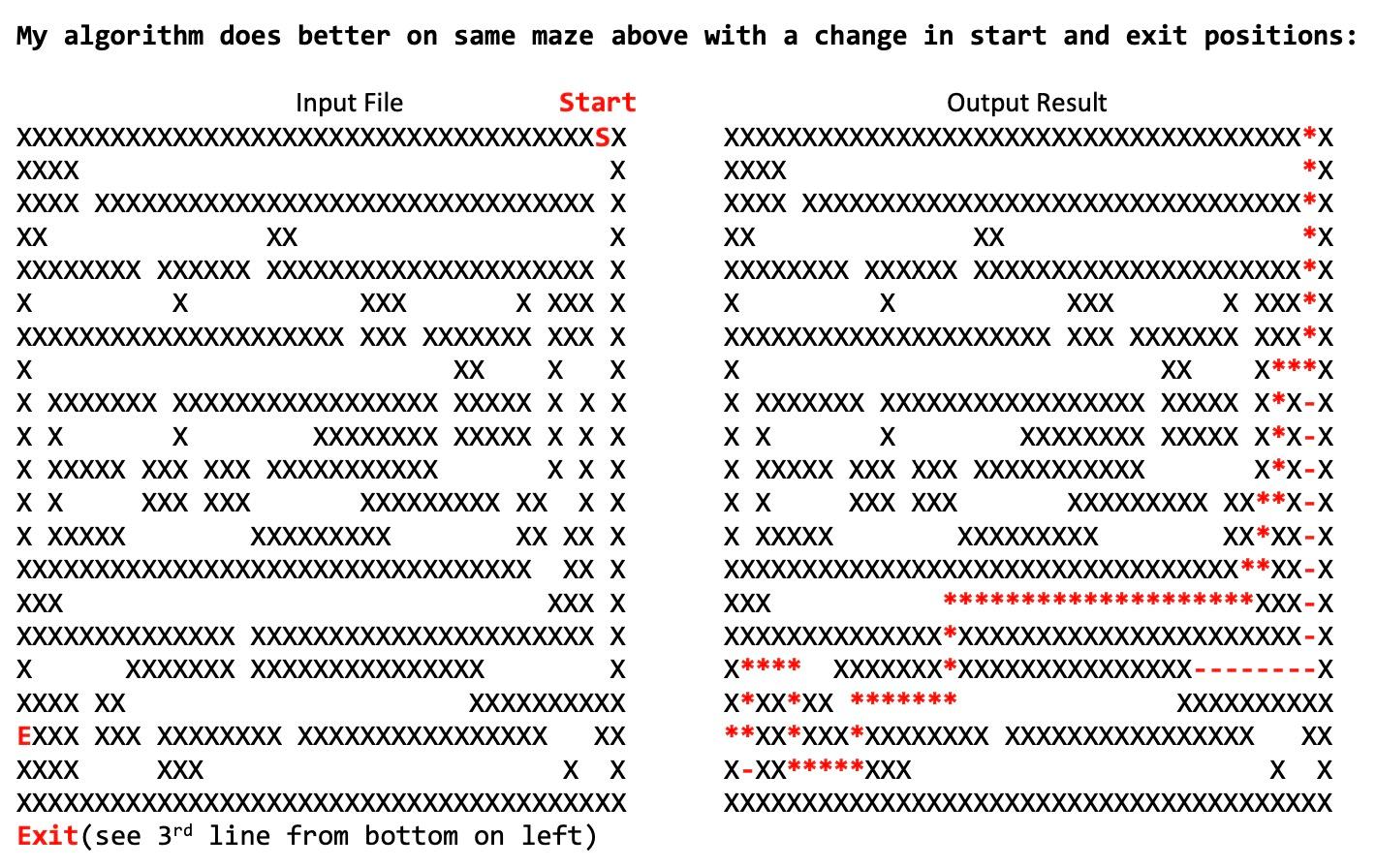 Solved Overall, you will design a recursive method solution | Chegg.com