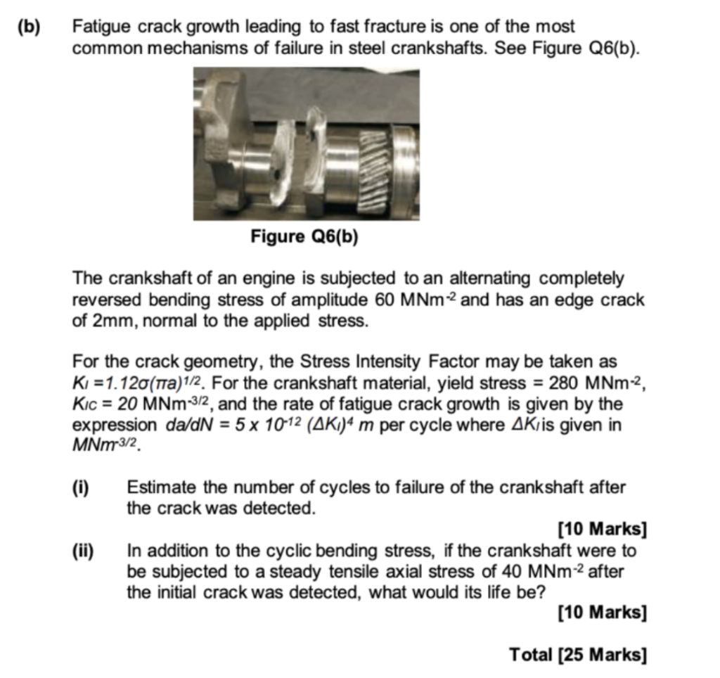 Solved (b) Fatigue Crack Growth Leading To Fast Fracture Is | Chegg.com