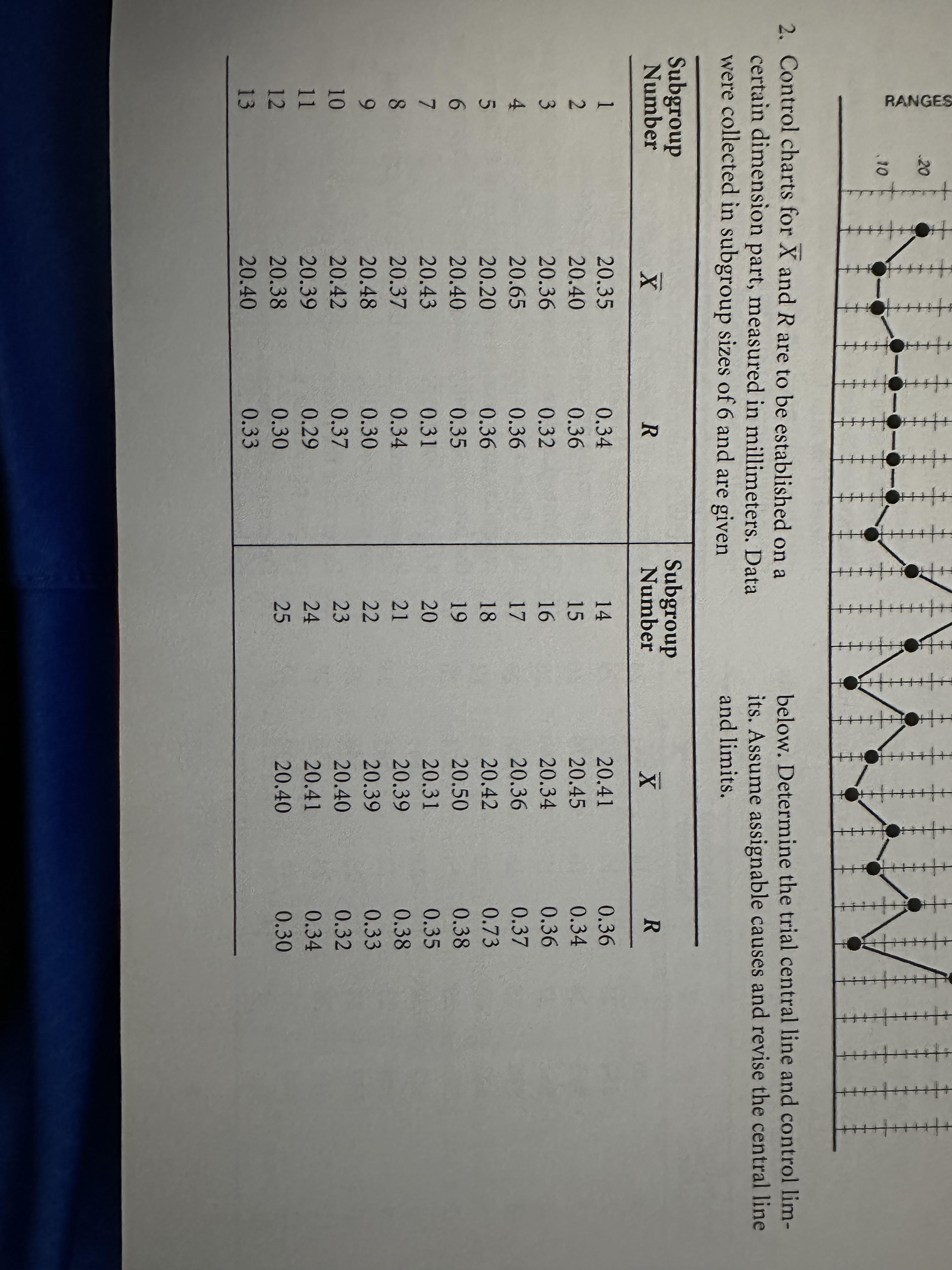 Solved Please help, #2. I am lost on how to do this. no | Chegg.com