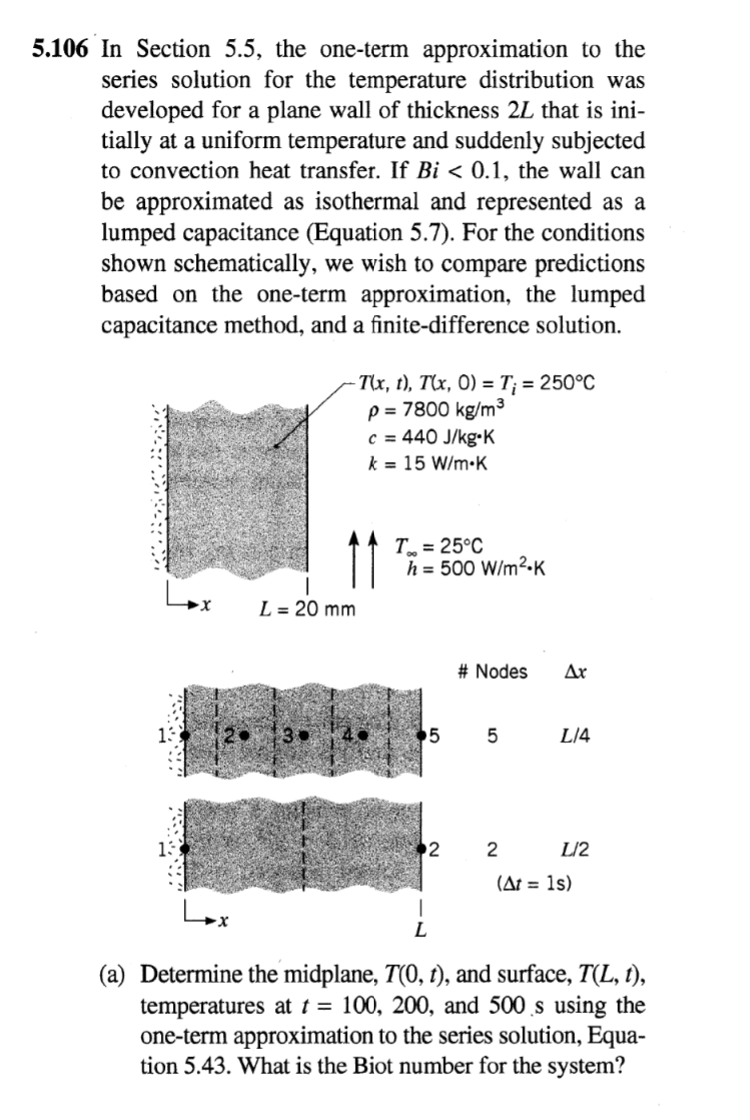 Solved 5.106 In Section 5.5, the one-term approximation to | Chegg.com