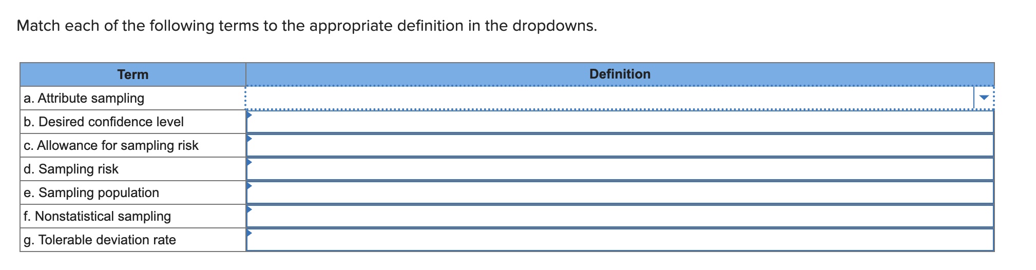 Solved Match each of the following terms to the appropriate | Chegg.com