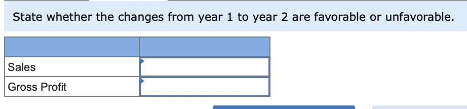 State whether the changes from year 1 to year 2 are favorable or unfavorable.